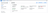 Parameter group status